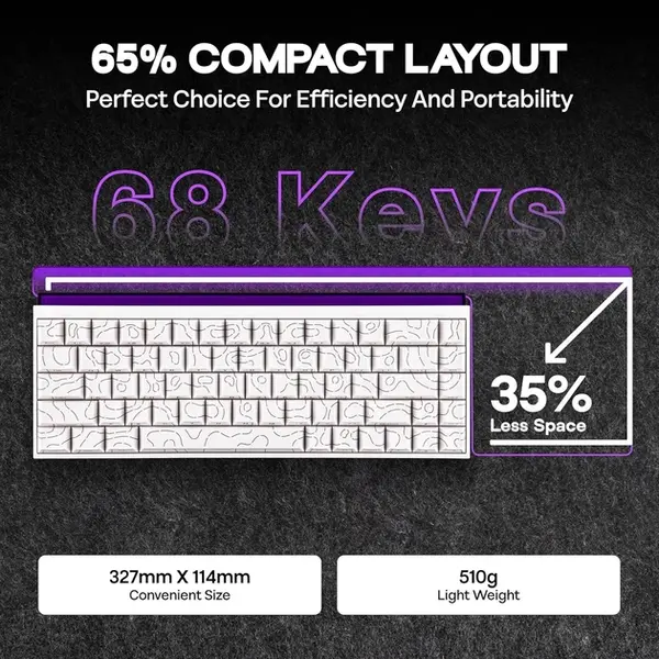 Дротова механічна клавіатура Ajazz NK68 Red switches Side contour White (NK68-R-S-W), зображення 3