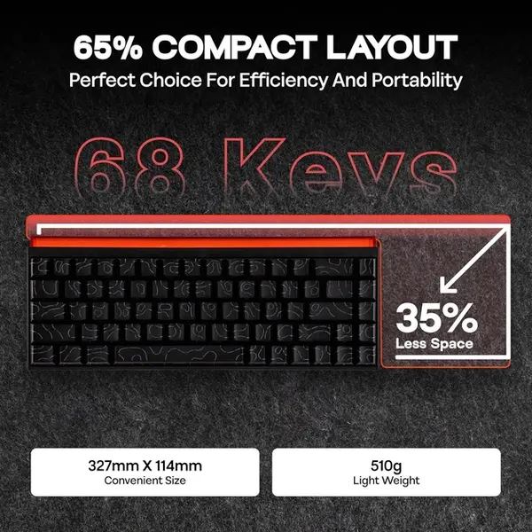 Дротова механічна клавіатура Ajazz NK68 Red switches White (NK68-R-W), изображение 3