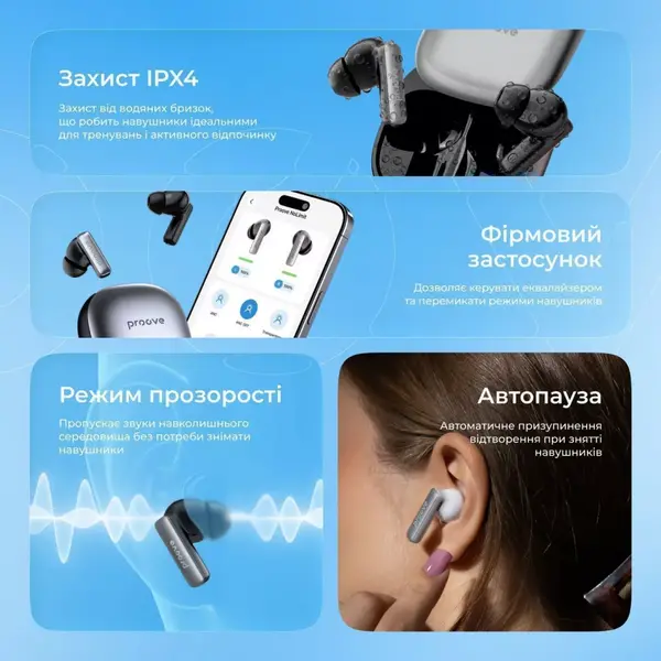 Бездротові навушники Proove NoLimit TWS with Hybrid ANC (APP) black/gray (TWNL0001AP13), зображення 6